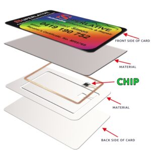 2834 29plasticidcards haSjW