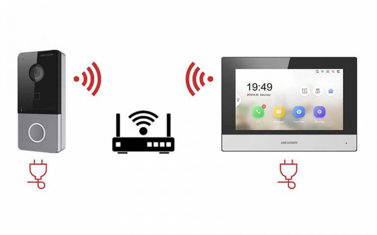Bộ chuông cửa Wifi HIKVISION DS-KV6113-WPE1(B) nut an camera chuong cua hikvision ds kv6113 wpe1b 5 768x480 1